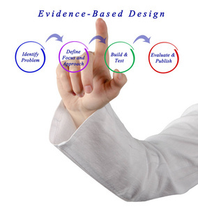 流行病学电子产品图片-流行病学电子产品素材-流行病学电子产品插画-摄图新视界