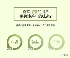 今日头条发布大数据,为您解读饮品时尚新宠 绿茶