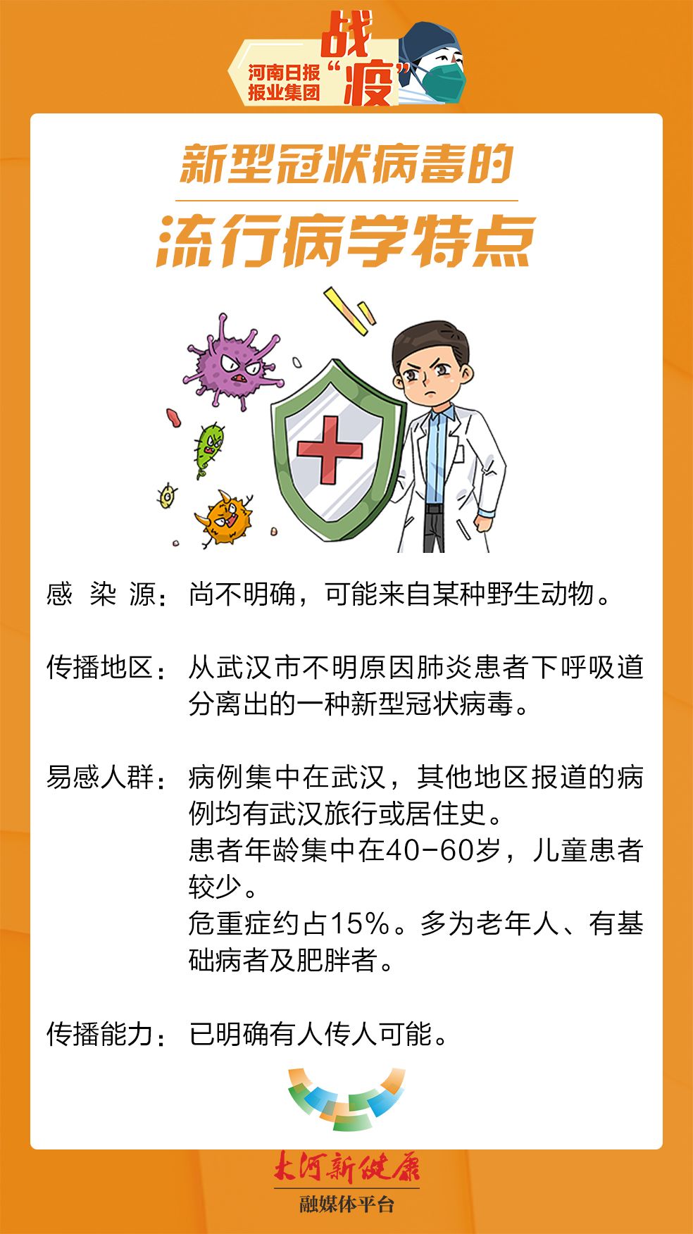 一图读懂:你最关心的新冠病毒防疫问题这里都有