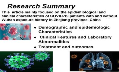 浙江省有无武汉暴露史新型冠状肺炎患者的流行病学和临床特征的比较研究